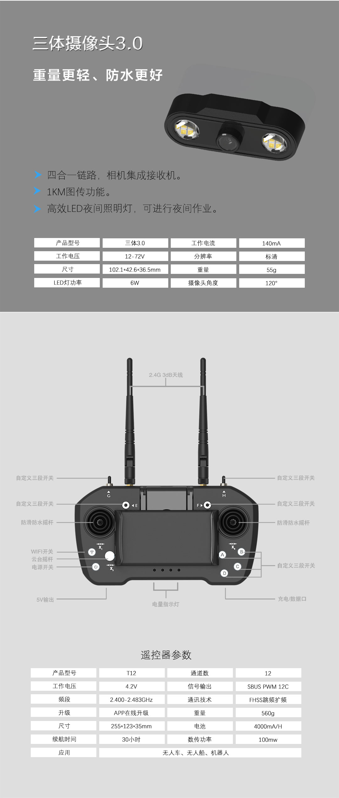 t12長圖-車船版_05.jpg